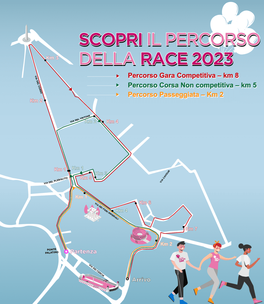 Race of the cure 2023 percorso