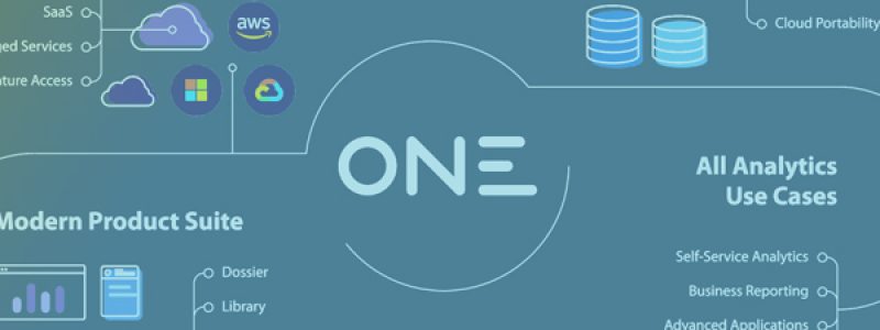 MicroStrategy ONE